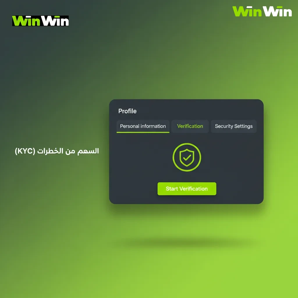 إنفوغرافيك يوضح خطوات KYC: تأكيد الاتصال، إدخال البيانات، رفع الهوية، إثبات العنوان، مراجعة نهائية.