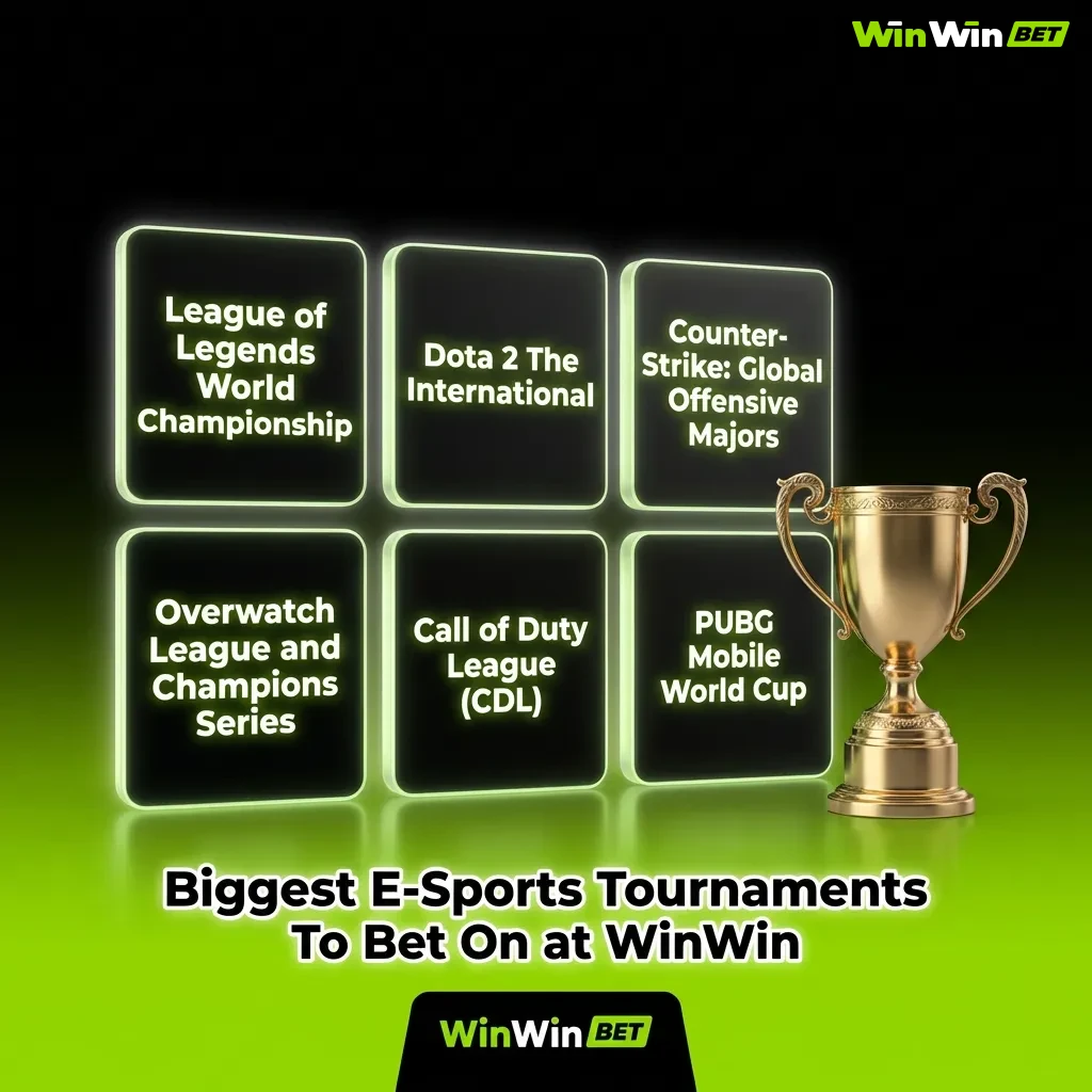 Table showing major esports tournaments for games like Dota 2, CS2, League of Legends, Valorant, and others at WinWin
