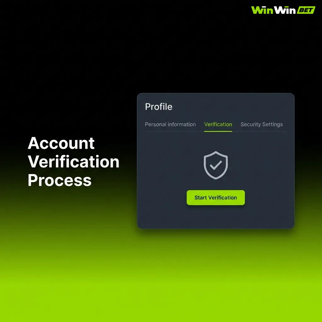 Step-by-step account verification process showing email, phone, document upload, address proof, and review requirements.