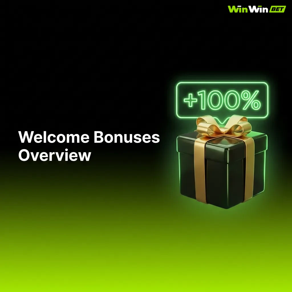 Table showing WinWin welcome bonus options: Casino (200%, 20K BDT), Sports (100%, 10K BDT), and Combined (150%, 15K BDT)
